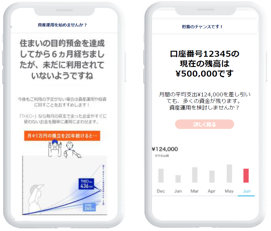 iBank digital insights