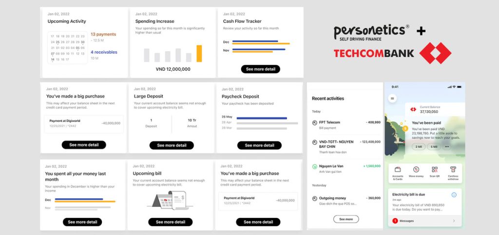 Techcombank Personetics Partnership