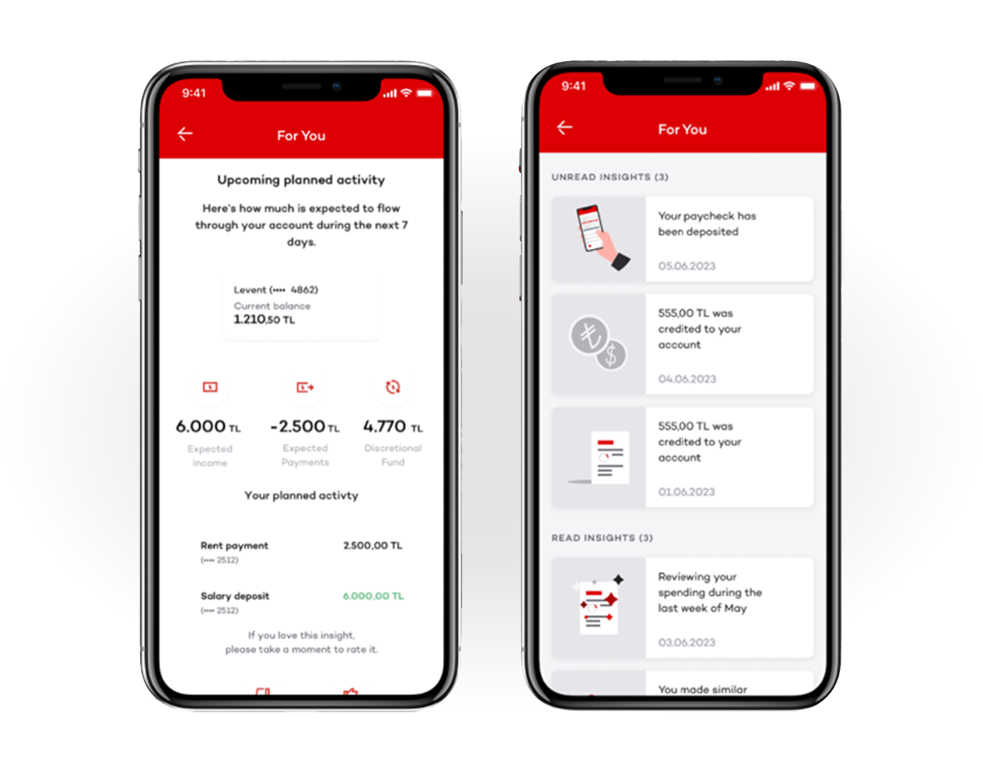 Akbank app Personetics