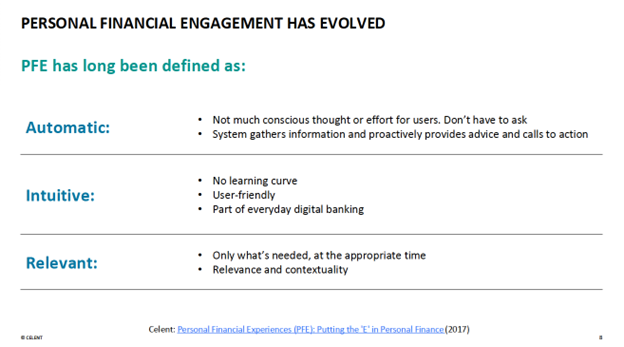 Personal Financial Engagement