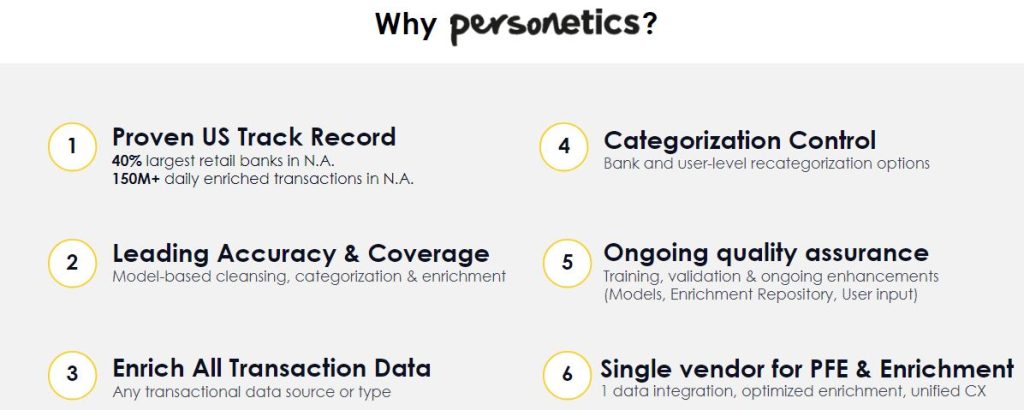 Why banks choose Personetics